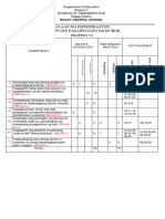 PT Filipino 6 q2