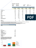 Max S Group Inc PSE MAXS Financials