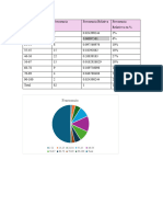 Tarea 1.1 Estadistica 