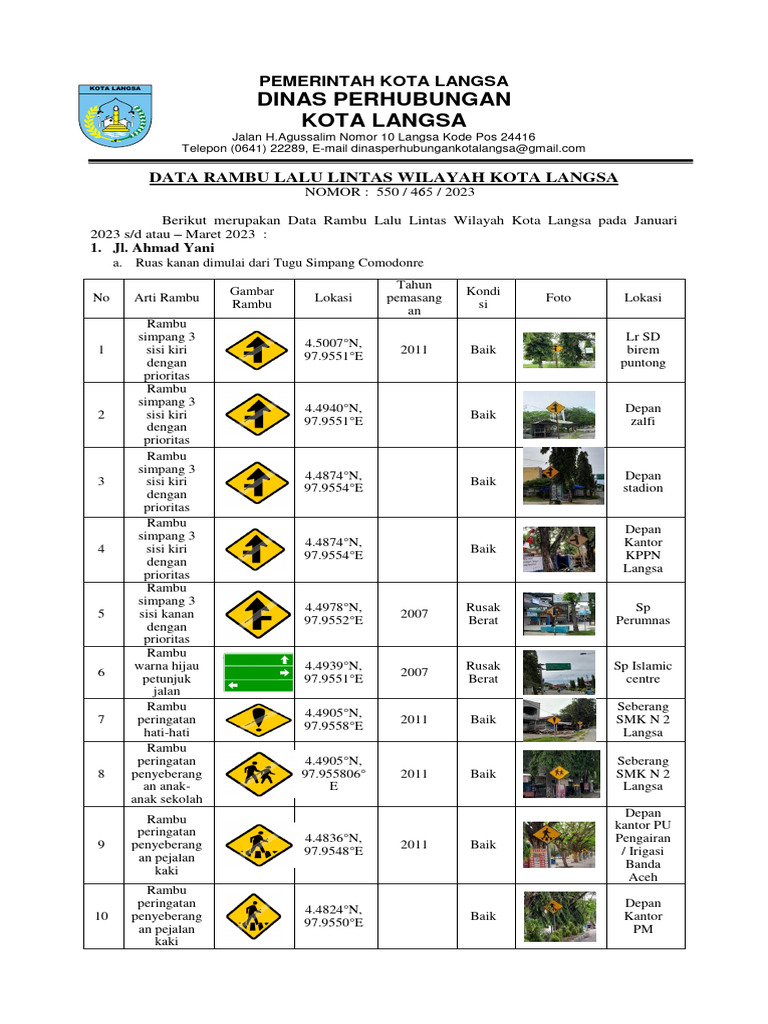 Rambu Lalu Lintas Triwulan 1 | PDF