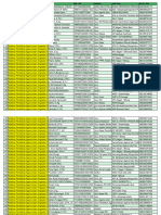 PJJ Tahap 2 PAI Angkatan II