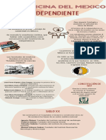 Medecina del méxico independiente