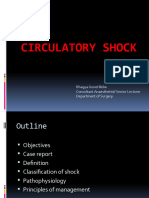 1. Pathophysiology of Shock 2015 June
