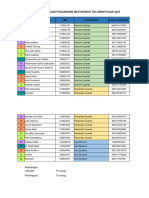 Piket KPM Tax Centre 2024