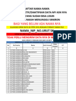 Daftar Nama Nama Yang Sudah Diaktifkan Akun My Asn Nya PPPK Guru