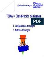 Taller Haz Pemex t3 r0