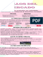 Infografia Escolar Educativa Rosa Pastel