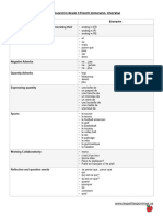 Grade 3 Check List