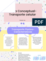 Mapa Conceptual-Transporte Celular
