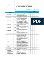 Penyederhaan KD Kurikulum