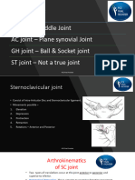 Shoulder Joint PCEFF