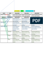 Ejemplos 1 de Matriz de Consistencia