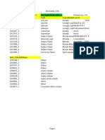 Wes Analysis Report 12-02