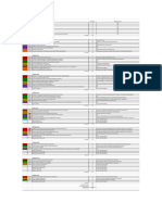 Plan Estudios Nuevo