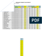 Daftar Nilai Pai