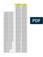 Nomor Sertifikat Pendidik Unm 2023