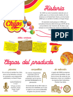 Infografía Chupa Chupi