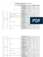 Jadwal Uts Genap 2022-2023 (20-31 Maret 2023) Fix