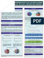 Cartel Infecciones Nosocomiales Sonora 2012-2013