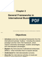 Ch2 - General Frameworks in Intl Bus
