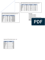 Jobsheet Membuat Grafik Di Excel