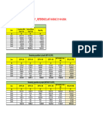 WO5 (S7) - Rem HSR Qty - (11-01-2024)