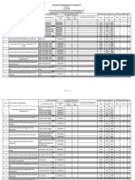 PK-99, PK-100, PK-101, PK-102, BANNU - Provincial Assembly Polling Scheme