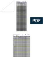 Monitoring Performance After GOH D85ESS-2 JB (VERSI UT)