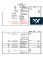 Programkerjaoperatorsekolah 240126164542 410bd7d2