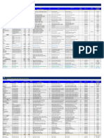 List of Existing Power Plants (Grid-Connected) As of June 2023