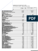 Lista Inventar Stocuri La Data de 30.11.2023 Din Gestiunea: MP-Art (Buc) in Sectie - (Depozit Produse Finite)