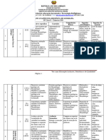 Plano Analitico de Geografia10 Classe - I TRIM 2024