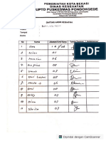 Daftar Hadir Peny Posyandu TGL 3