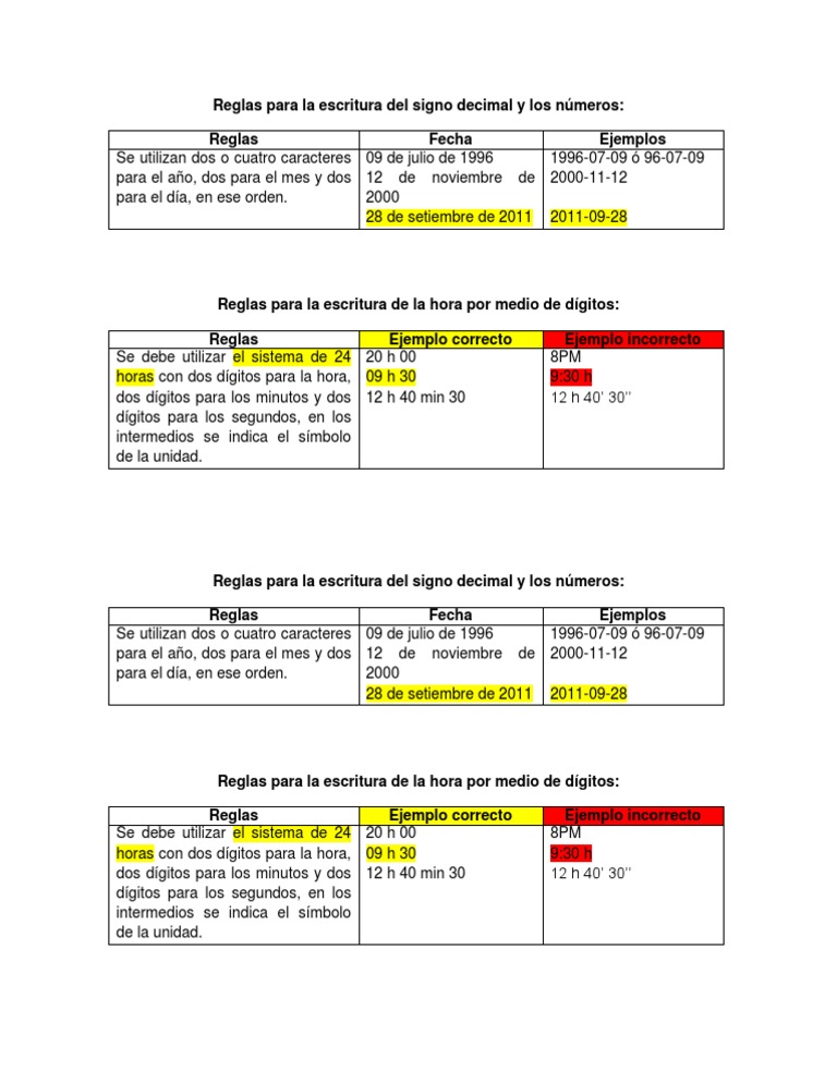 Reglas Para La Escritura Del Signo Decimal Y Los Numeros