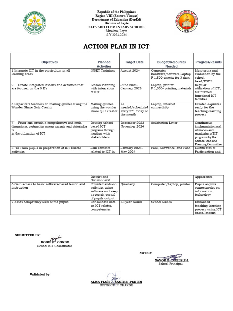 ICT Action Plan for Elevado Elementary | PDF | Information And ...