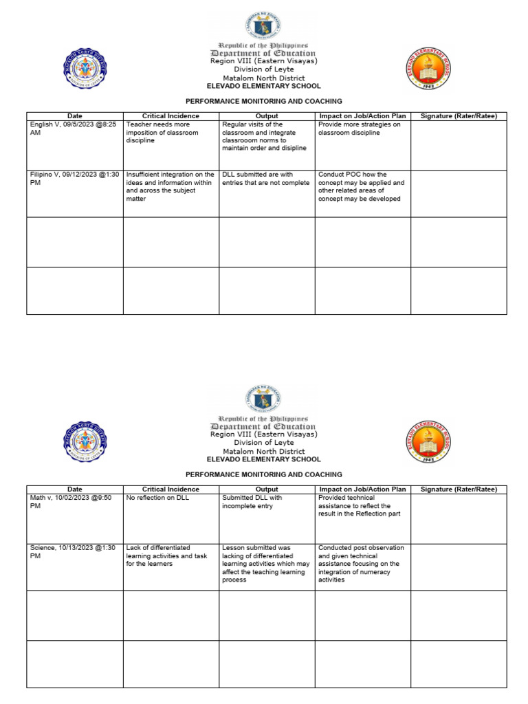 PMCF | Download Free PDF | Learning | Classroom