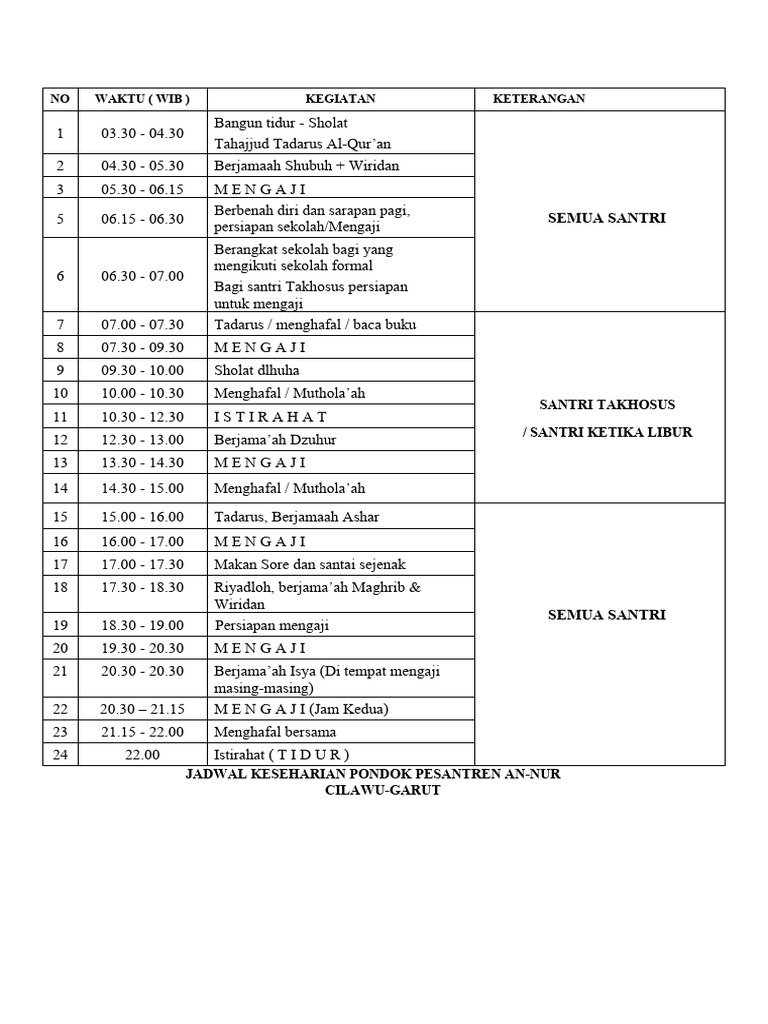 Jadwal Keseharian Santri An Nur Pdf