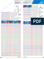 Purlin Data Sheet MEI