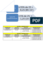 Brit Timetable