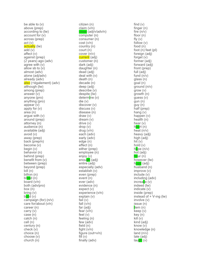 LISTE MEANING IN ENGLISH visual data 3