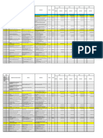 Dispora (Matriks Renstra 2023-2026)