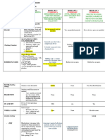 Invention Spotting For Defeathering Final