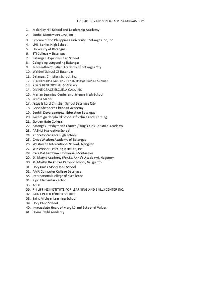 List Of Private Schools In Lahore