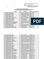 Lampiran SK BLT 2023 PDF