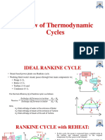Review of Thermodynamic Cycles