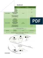 Hazebrouck Calendrier 2023