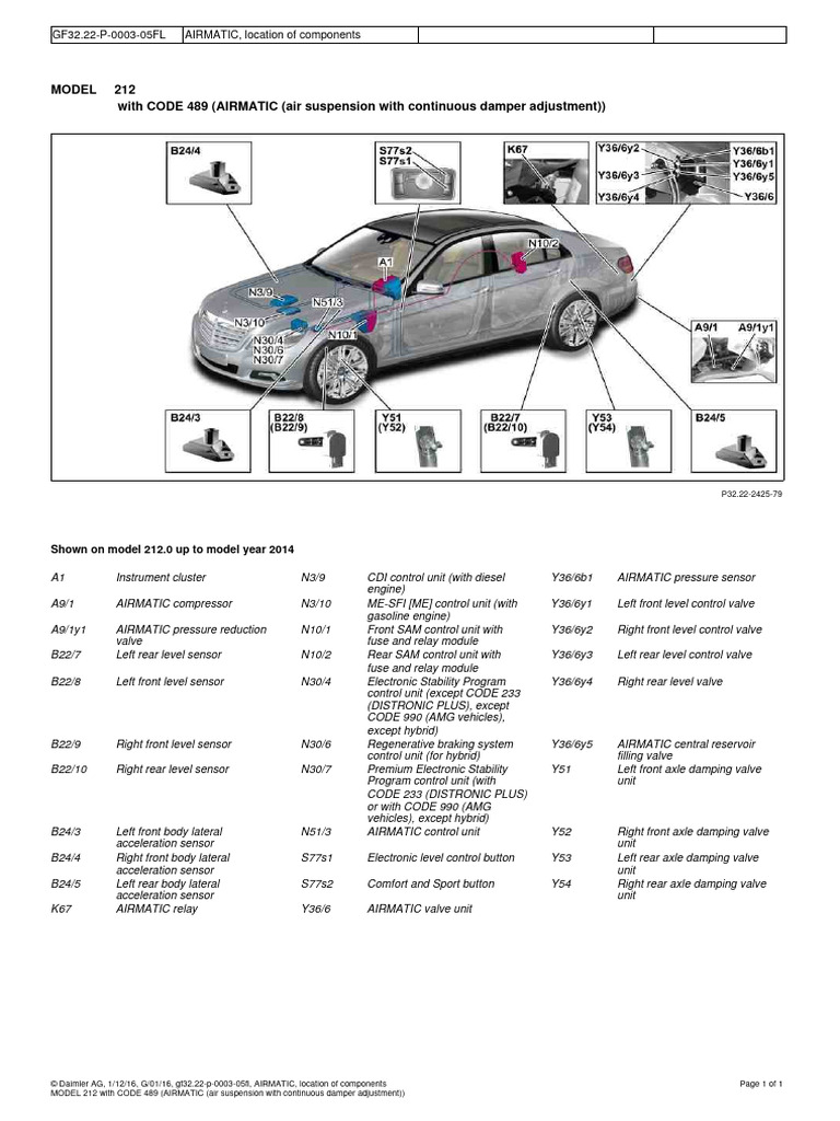 AIRMATIC Component Locations for Model 212 | PDF | Vehicles | Motor Vehicle