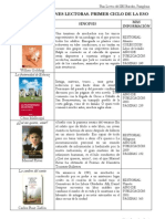 Lecturas Recomendadas. 3º y 4º ESO