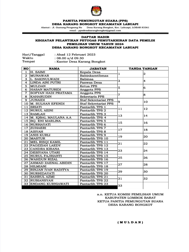 1733 pdf daftar hadir pelantikan pantarlih compress pdf