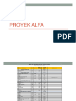 Microsoft PowerPoint - PROYEK ALFA APRIL
